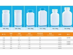 沧县信德洗衣液瓶厂 品质与价格的双重保障